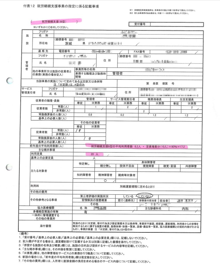 お*ぎ様 実状見分調書作成の手引 令和3年度版 法定調書とは？種類や作成方法、注意点などを解説｜税務申告ソフト